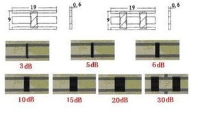 蕪湖縣旭源金屬制品廠 通信技術(shù)領(lǐng)域精密金屬制品的創(chuàng)新與供應(yīng)
